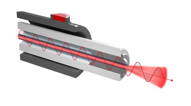 Connecteur à fibre optique à pression traction